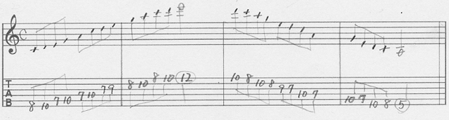 ギターアドリブ講座 フィンガーボードの把握 タブ譜2