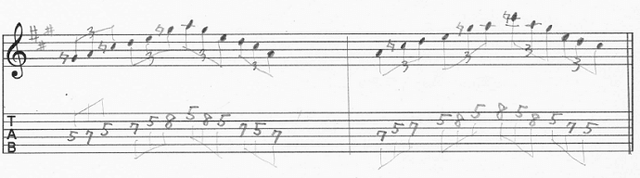 ギターアドリブ講座 三連符トレーニング1 タブ譜3