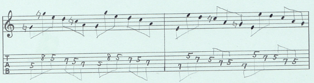 ギターアドリブ講座 三連符トレーニング2 タブ譜3