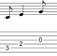 ギターアドリブ講座 ８分音符(C)、４分音符(E)、８分音符(E)
