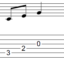 ギターアドリブ講座 ８分音符(C)、８分音符(E)、４分音符(G)