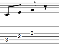 ギターアドリブ講座 ８分音符(C)、８分音符(E)、８分音符(G)、８分休符