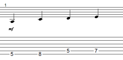 ギターアドリブ講座 音型トレーニング ４音パターン1 タブ譜1