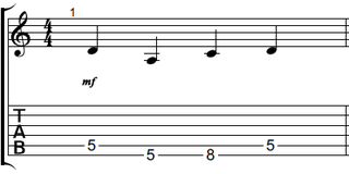 ギターアドリブ講座 音型トレーニング ４音パターン2 タブ譜1