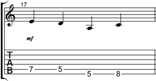 ギターアドリブ講座 音型トレーニング ４音パターン2 タブ譜3