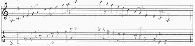 ギターアドリブ講座 音型トレーニング 3音パターン1 タブ譜1