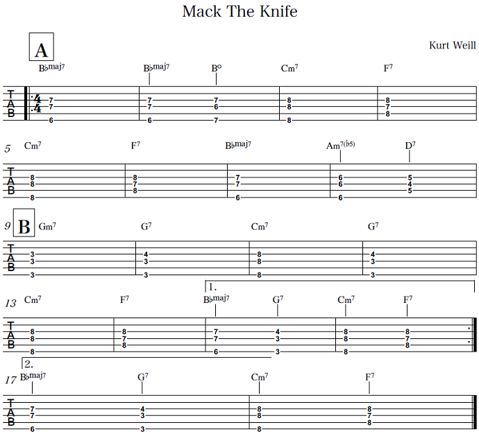ジャズギター入門 Mack The Knifeのバッキング タブ譜1