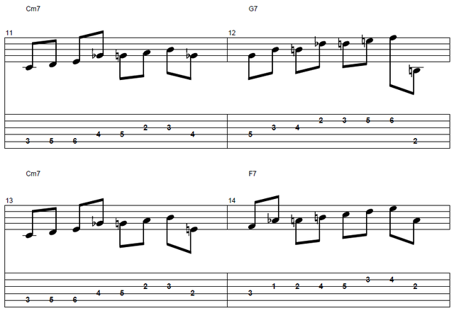 ジャズギター入門 クロマチック・アプローチ タブ譜4