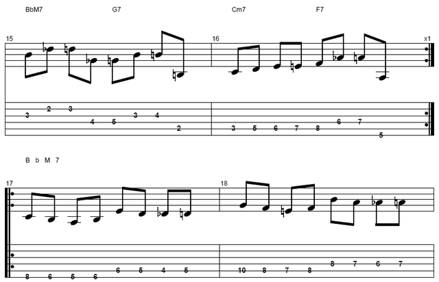 ジャズギター入門 クロマチック・アプローチ タブ譜5