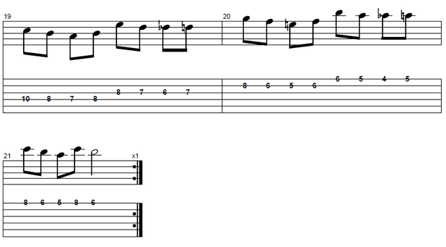 ジャズギター入門 クロマチック・アプローチ タブ譜6