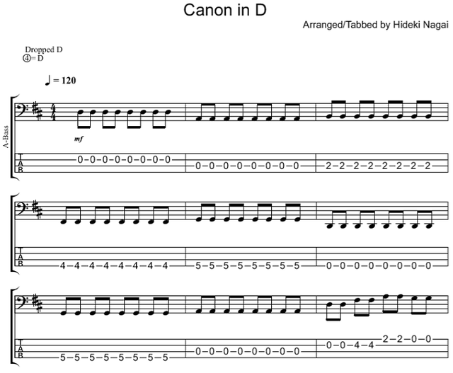 ベースの無料楽譜・タブ譜 パッヘルベルのカノン 1｜タブストック TabStock