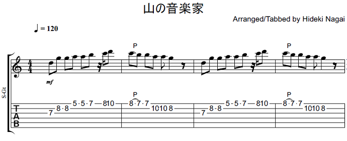 エレキギターの無料楽譜・タブ譜 山の音楽家 1｜タブストック TabStock