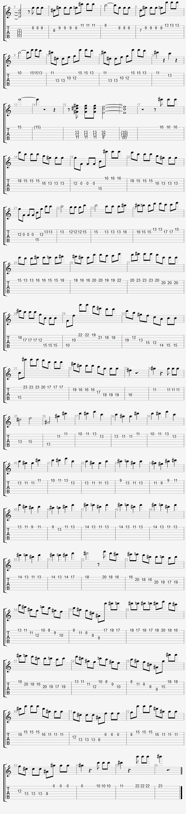 エレキギターの無料楽譜・タブ譜 運命（交響曲第5番） 2｜タブストック TabStock