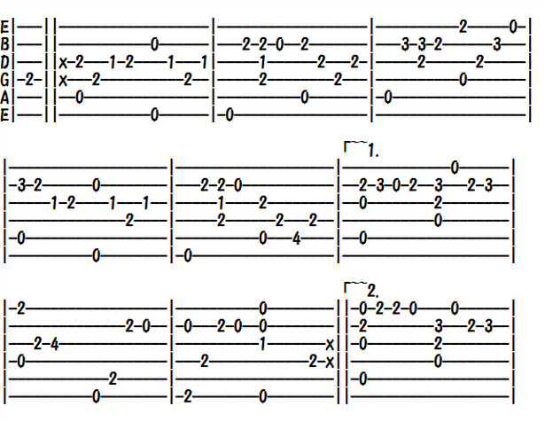 ソロギターの無料楽譜・タブ譜 ショパンの別れの曲 1｜タブストック TabStock