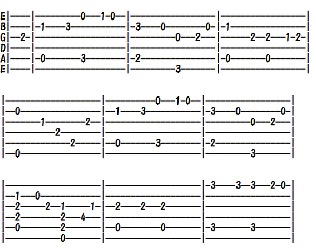 ソロギターの無料楽譜・タブ譜 グリーンスリーブス 1｜タブストック TabStock