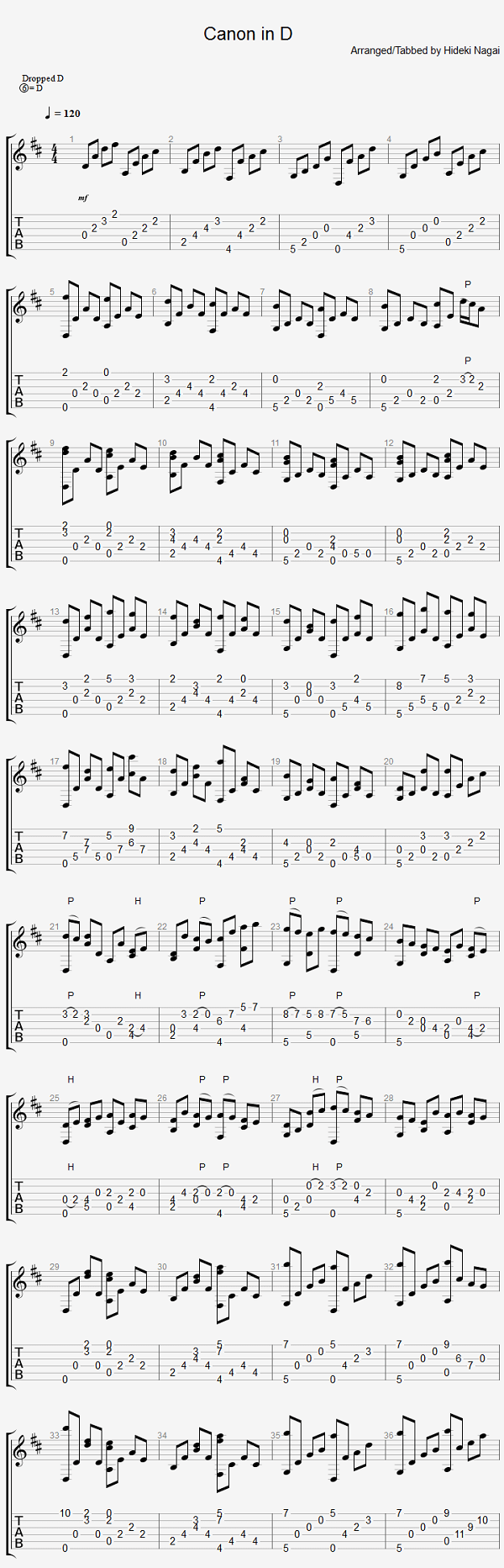 ソロギターの無料楽譜・タブ譜 パッヘルベルのカノン 1｜タブストック TabStock