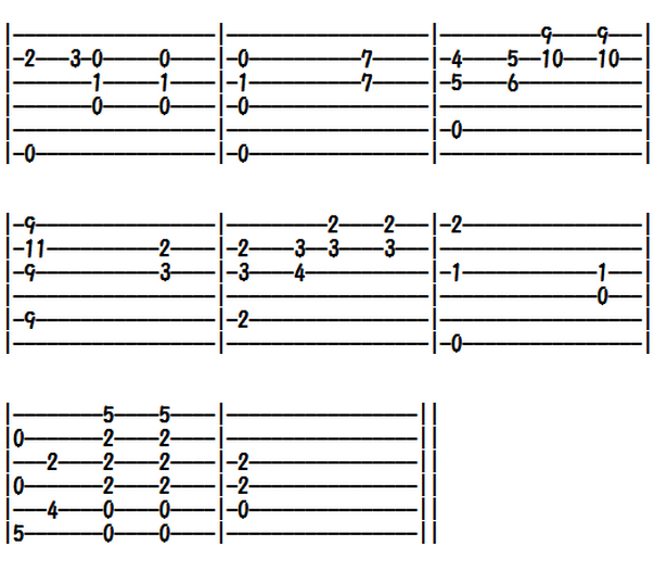 ソロギターの無料楽譜・タブ譜 ショパンの前奏曲 2｜タブストック TabStock