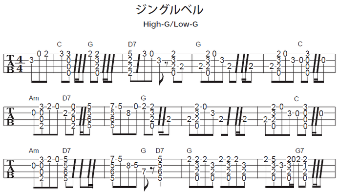 ソロウクレレの無料楽譜・タブ譜 ジングルベル 1｜タブストック TabStock