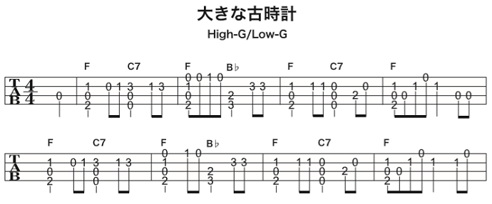 ソロウクレレの無料楽譜・タブ譜 大きな古時計 1｜タブストック TabStock