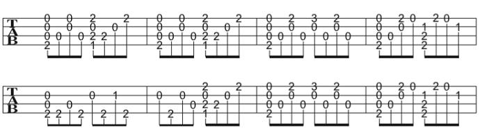 ソロウクレレの無料楽譜・タブ譜 さくらさくら (High-G) 3｜タブストック TabStock