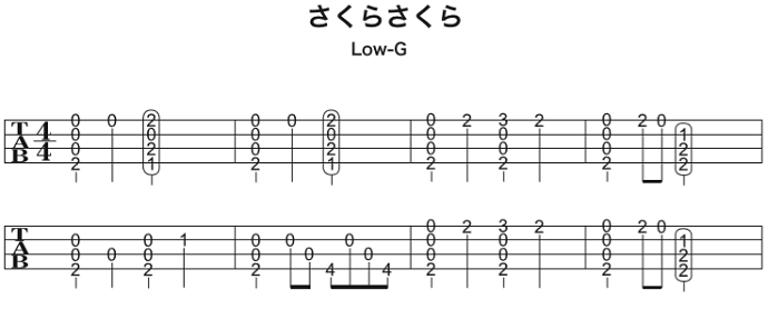 ソロウクレレの無料楽譜・タブ譜 さくらさくら (Low-G) 1｜タブストック TabStock