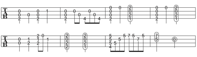 ソロウクレレの無料楽譜・タブ譜 さくらさくら (Low-G) 2｜タブストック TabStock