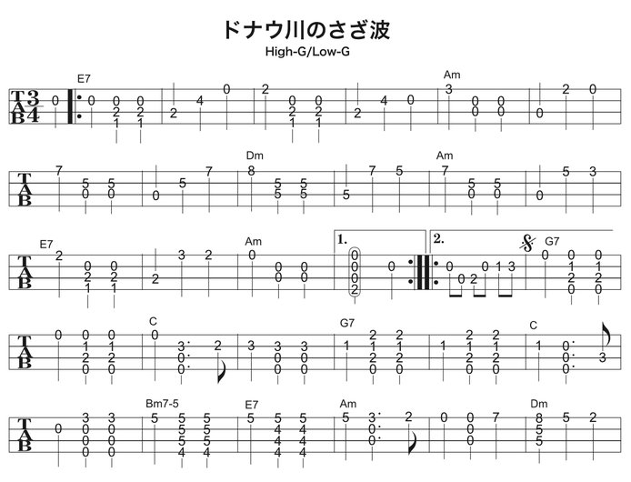 ソロウクレレの無料楽譜・タブ譜 ドナウ川のさざなみ 1｜タブストック TabStock